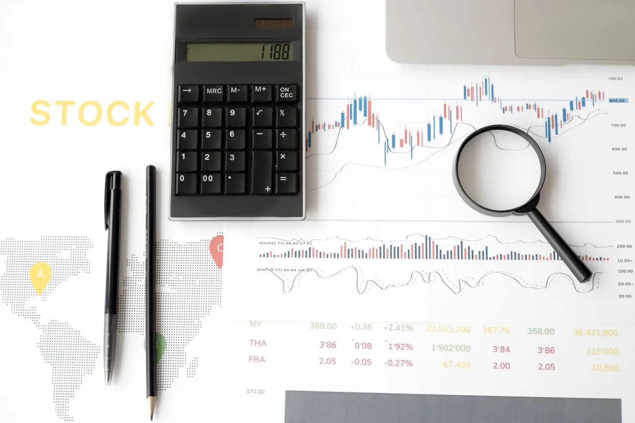 Flat lay of stock market analysis tools including calculator, graphs, and magnifying glass.